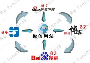 �ƽ��˿��Ƽ�Ǯ��Ƶ���廪��ѧ���ᵶ���˿�����һ���߿ɲμ���������...